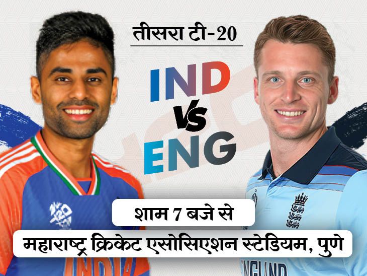 Suryakumar Yadav; India Vs England 4th T20 LIVE Score Update | Sanju Samson Abhishek Sharma | IND vs ENG चौथा टी-20 आज पुणे में: भारत सीरीज में 2-1 से आगे, इंग्लैंड के लिए करो या मरो का मुकाबला