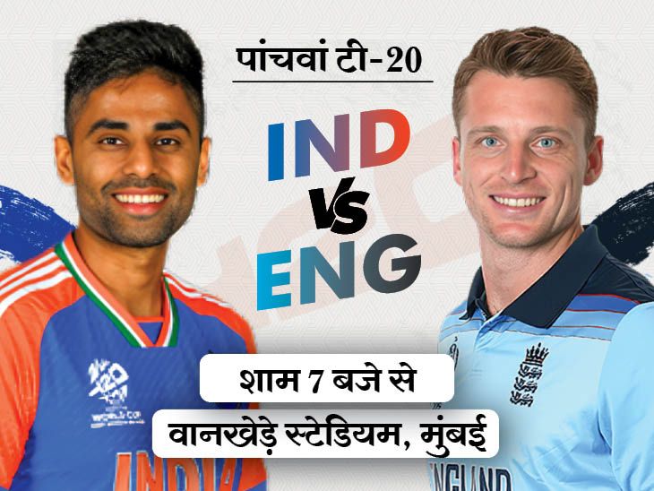 Suryakumar Yadav; India Vs England 5th T20 LIVE Score Update | Axar Patel Tilak Varma | IND vs ENG पांचवां टी-20 आज मुंबई में: भारत यहां 7 साल से नहीं हारा, टीम सीरीज में 3-1 से आगे; प्लेइंग-11 बदलेगी